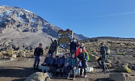Kilimanjaro Challenges