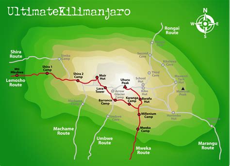 Kilimanjaro Lemosho Route Map