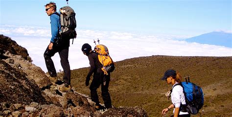 Kilimanjaro Preparation
