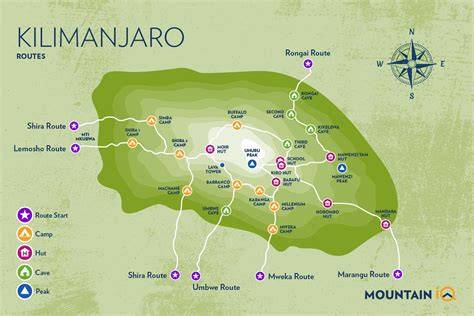 Kilimanjaro Routes