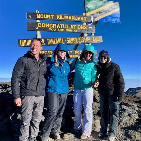 Kilimanjaro Summit Day