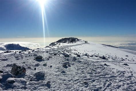 Kilimanjaro Weather