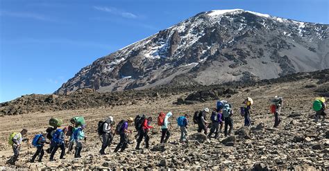 Kilimanjaro guides
