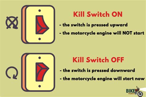 Kill switch on/off