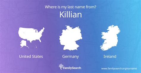 Killian Name Meaning