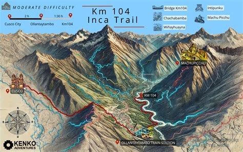 Kilometer 104 Inca Trail