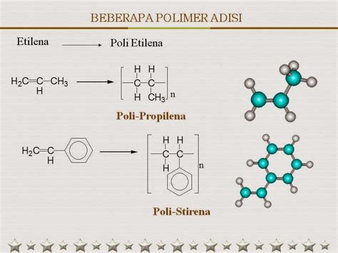Kimia Organik dan Polimer