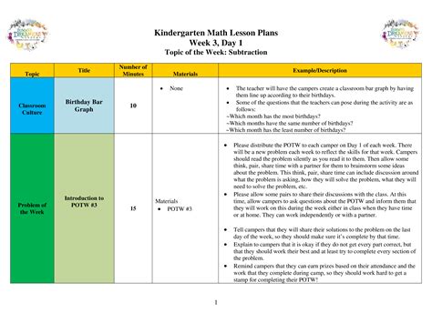 Kindergarten Math Lesson Plan Template