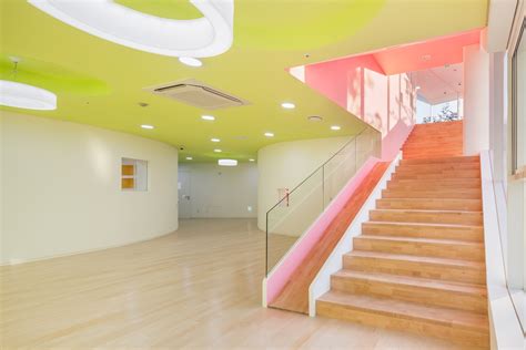 Kindergarten Stair Design: Creating Safe And Fun Learning Spaces