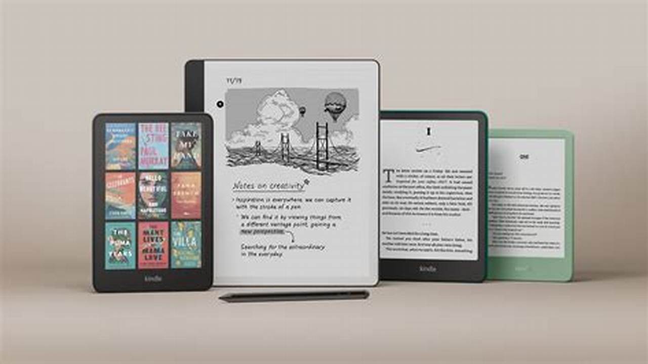 Kindle 2024 Promo Code 2024