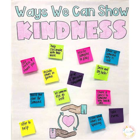 Kindness Anchor Chart