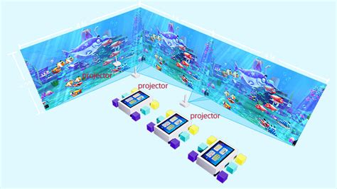 Kinect Star Wars – Tech-Nation