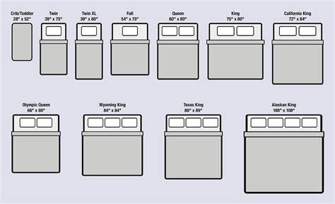 King Bed Sizes Chart