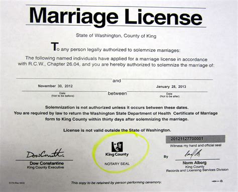 Get Married in King County: Everything You Need to Know About Obtaining a Marriage License
