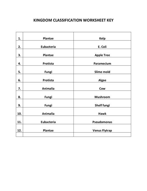 Kingdom Classification Worksheet Flashcards | Quizlet
