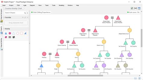Kinship Chart Creator