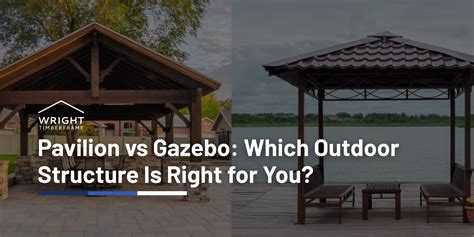 Comparison of Kiosk vs Gazebo