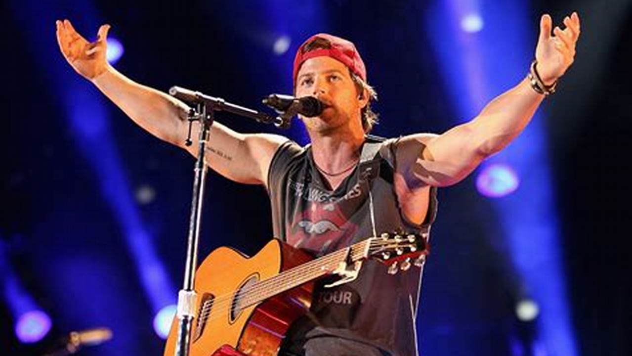 Kip Moore Loftus 2024 Conference
