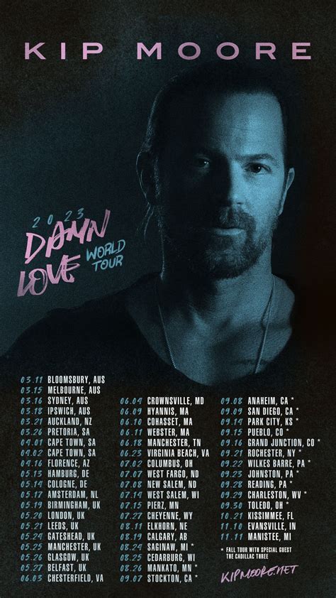 Kip Moore Tour History | Concertful