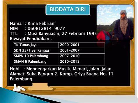 Kirimkan data diri