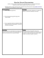 Kiss The Ground Worksheet