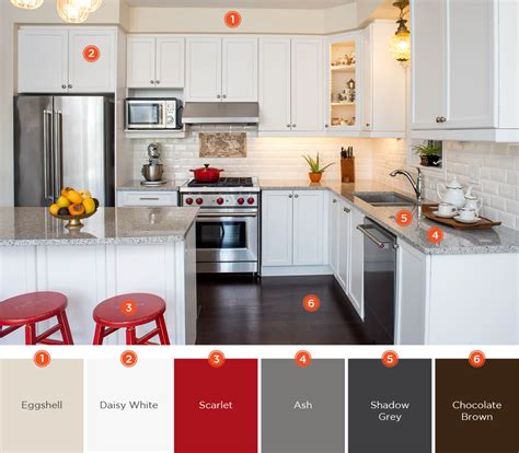Famous Kitchen Color Scheme Ideas Pictures 2022 Decor