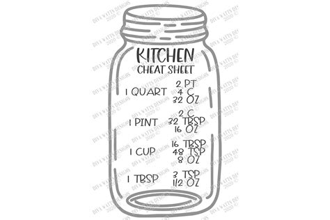 Download Kitchen, Mason Jar, Kitchen Measurements Commercial Use DXF Files