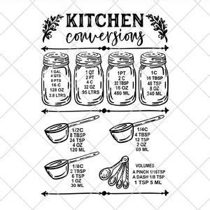 Download Kitchen, Mason Jar, Kitchen Measurements Cut Files