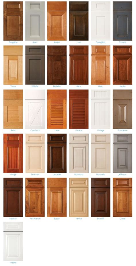 Our Renovation Kitchen Door Styles That Will Never Go Out of Style