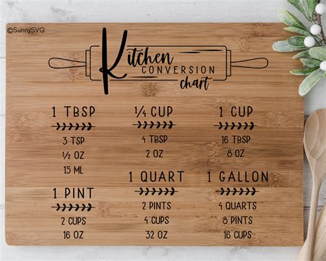 Download Kitchen Conversion Chart SVG File - SVG Design Crafts