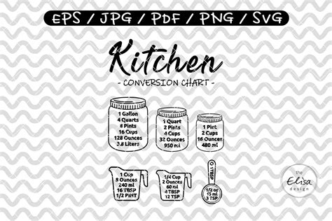 Download Kitchen Conversion Chart SVG File - SVG Design Creativefabrica for Cricut
