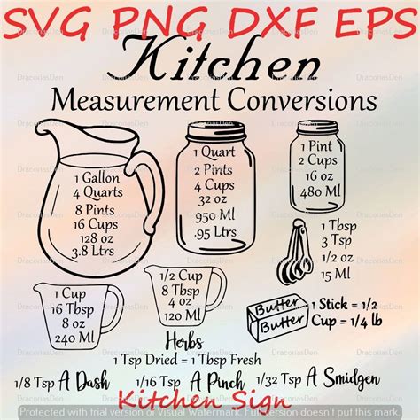 Download Kitchen Conversions DXF Files