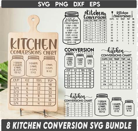 Download Kitchen Conversions For Cricut