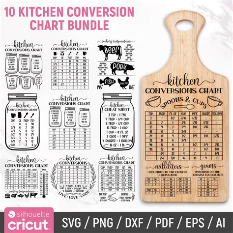 Download Kitchen Conversions For Silhouette
