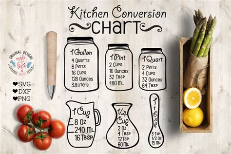 Download Kitchen Conversions and Measurements Cut Files