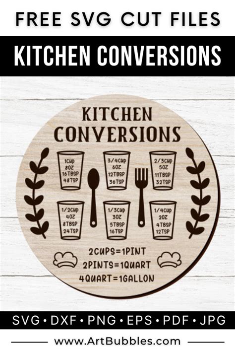 Download Kitchen Conversions and Measurements for Cricut Machine