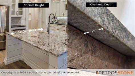 Kitchen Countertops Depth