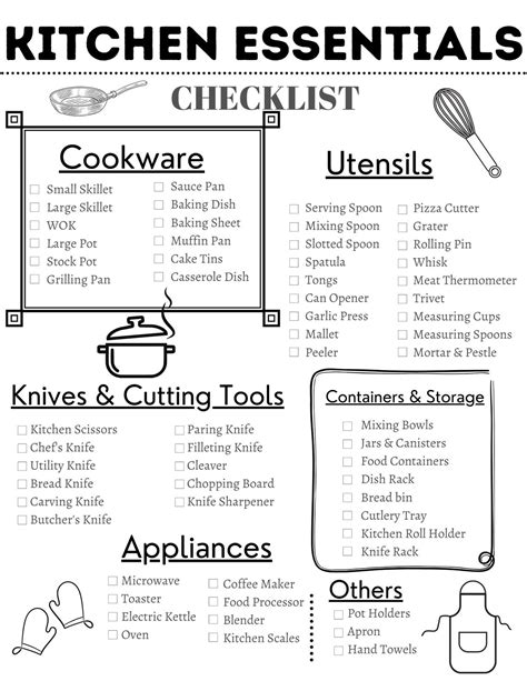 Kitchen Essentials Checklist Printable