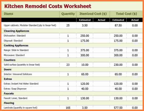 Kitchen Estimate Template