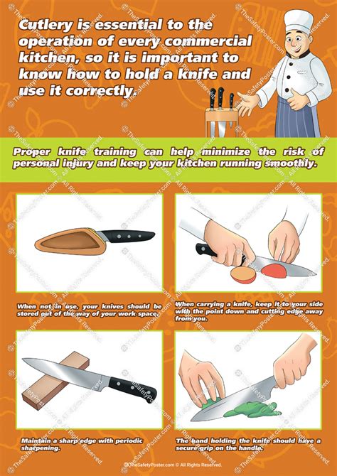 Kitchen Knife Etiquette