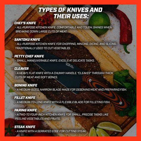 Kitchen Knife Explained