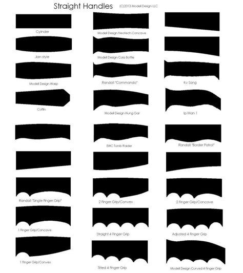 Kitchen Knife Handle Shapes