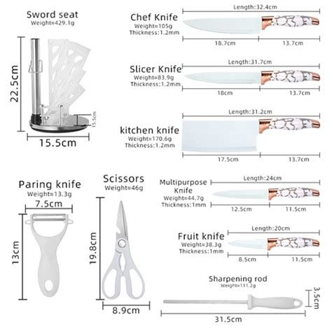 Kitchen Knife Lifespan