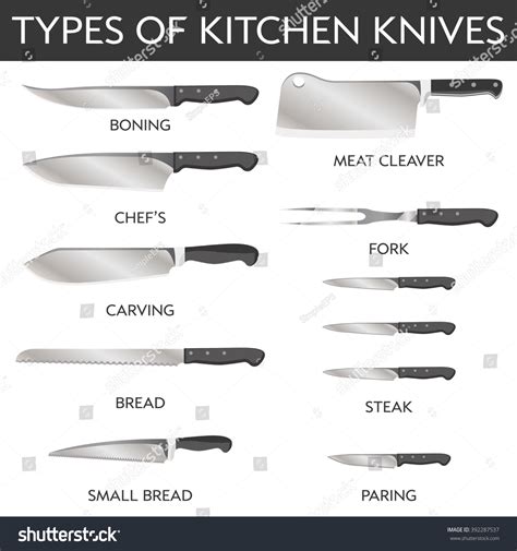 Kitchen Knife Name Card