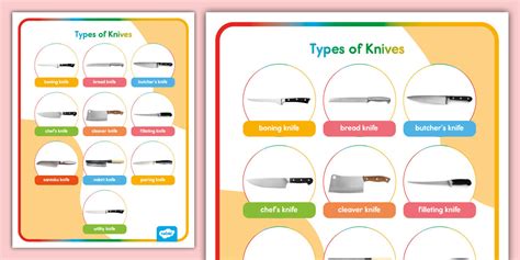 Kitchen Knife Poster