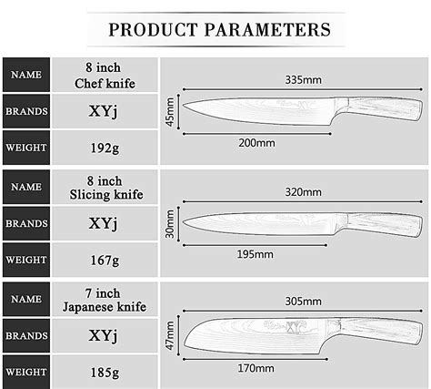 Kitchen Knife Thickness