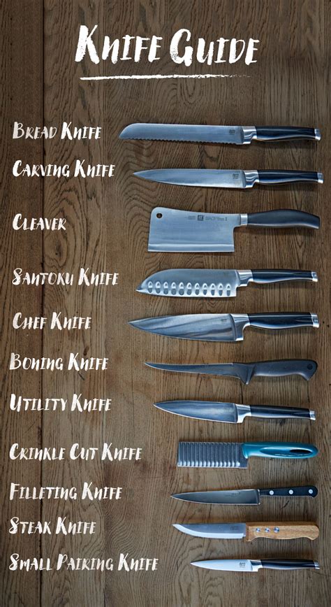 Kitchen Knife Types