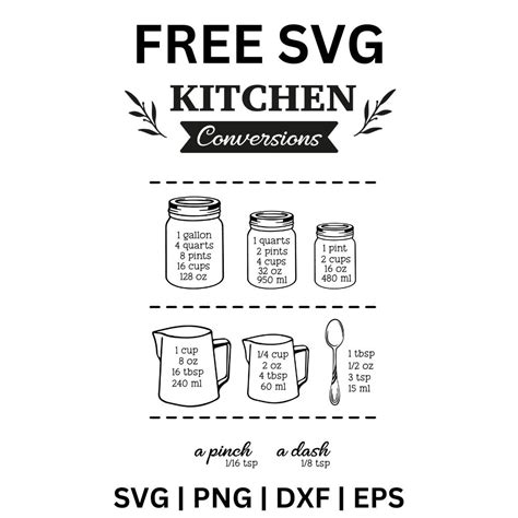 Download Kitchen Measurement For Cricut