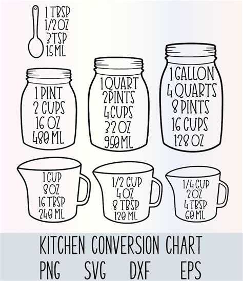 Download Kitchen Measurement For Silhouette