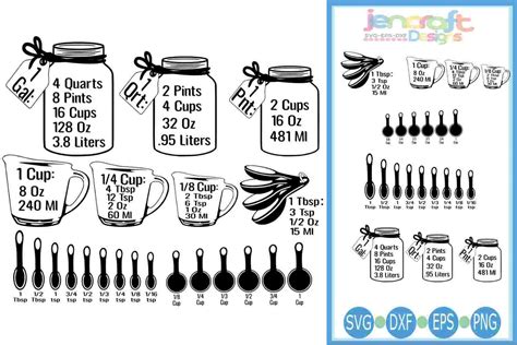 Mastering the Art of Precision: Discover the Magic of Kitchen Measurements with SVG!